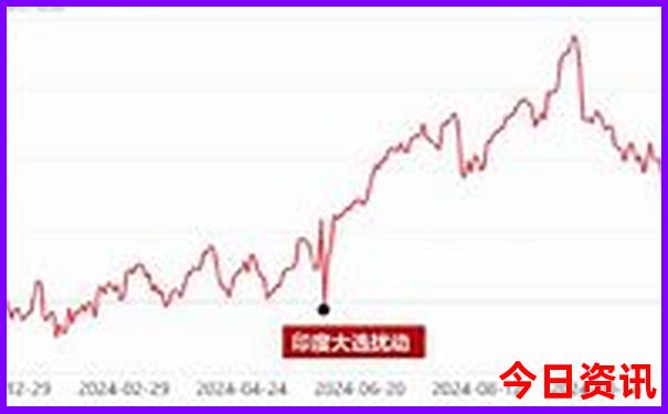 七月合适去哪里旅游